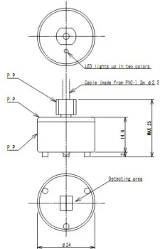 KP series2